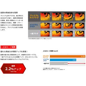 NGK プレミアムRX プラグ 4本セット B...の詳細画像3