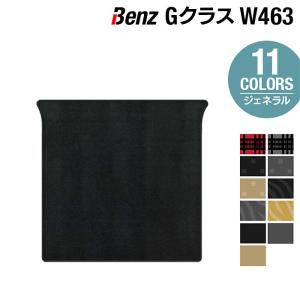 Mercedes-Benz（メルセデス・ベンツ） ベンツ Gクラス 旧型 (W463