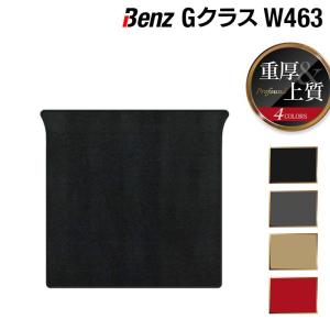 Mercedes-Benz（メルセデス・ベンツ） ベンツ Gクラス 旧型 (W463