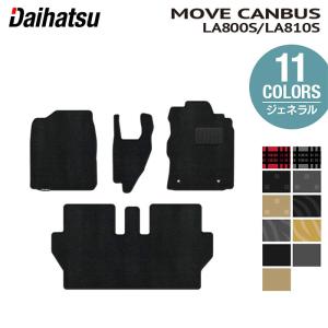 ダイハツ（DAIHATSU） 新型 ムーヴキャンバス ムーブキャンバス LA850S