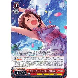 ヴァイスシュヴァルツ アイドルマスター ミリオンライブ！ Welcome to