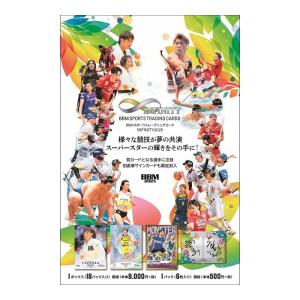 BBMスポーツトレーディングカード プレミアム 2025 CROWN Box 送料無料