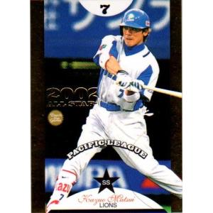 BBM2002 福留孝介　バットカード BBM 2002 TTG 福留孝介 バットカード 500枚限定 - メルカリ