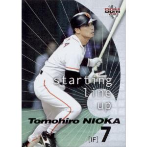 カルビー1987 プロ野球チップス No.338 落合博満 (金枠・C) : かーど屋
