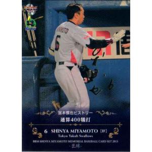 カルビー2021 プロ野球チップス 第一弾 タイトルホルダーカード