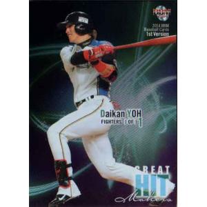 カルビー2015 プロ野球チップス 第二弾 スターカード No.S-29 陽岱鋼