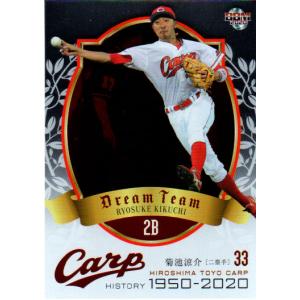 Topps2023 147 菊池涼介 5枚限定 レッドパラレル 1stナンバー Topps2023 NPB プロ野球カード Topps 2001(Toppsカード50周年