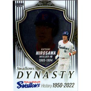 阪神タイガース　広澤克実　毎日新聞　2003 パネル 阪神タイガース 広澤克実 毎日新聞 2003 パネル - メルカリ