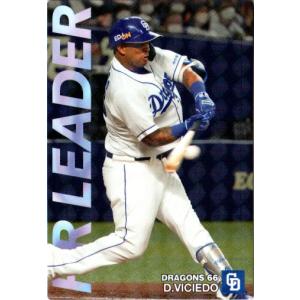 281 BBM2001 千葉ロッテ No.244 寺本四郎 281 BBM2001 千葉ロッテ No.244 寺本四郎 BBM2001 ベースボールカード