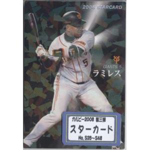 カルビー2008 プロ野球チップス 第三弾 マスコットカード No.M-05