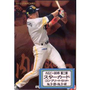 カルビー2015 プロ野球チップス 第二弾 スターカードゴールドサイン