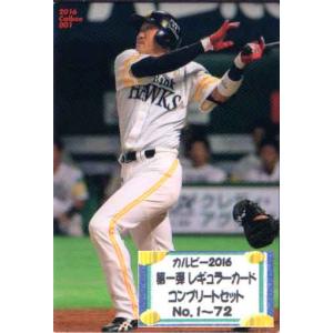 カルビー2016 プロ野球チップス 第一弾 チェックリストカード No.C-01