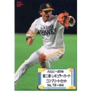 9【佐々木朗希/野球日本代表・侍ジャパン】2023 WBC World Baseball