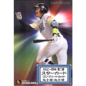 カルビー 2016 プロ野球チップス チェックリスト C-1 カルビー2016 プロ野球チップス 第一弾 チェックリストカード No.C-01