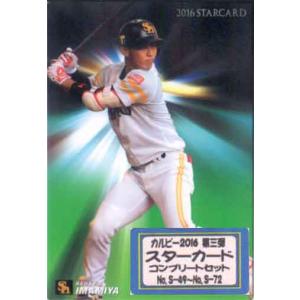 カルビー 2016 プロ野球チップス チェックリスト C-1 カルビー2016 プロ野球チップス 第一弾 チェックリストカード No.C-01
