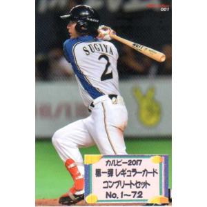 カルビー2017 プロ野球チップス 第二弾 開幕投手カード No.OP-10