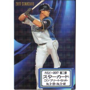 金箔サイン】プロ野球チップス2022 第1弾 S-15 中村 奨吾 金箔サイン】プロ野球チップス2022 第1弾 S-15 中村 奨吾