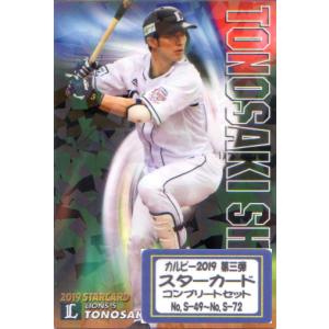 カルビー2021 プロ野球チップス 第三弾 レギュラーカード No.187 梅野