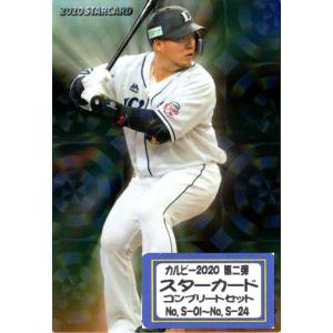 S-16 【今永昇太/横浜DeNAベイスターズ】カルビー 2020プロ野球