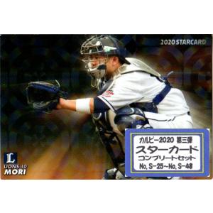 BBM1995 オリックスチームセット2 レギュラーカード No.32 ニール