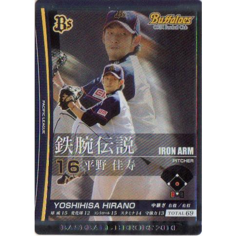 KONAMI BASEBALL HEROES (オリックスバファローズ) 平野佳寿 (1)