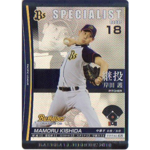 KONAMI BASEBALL HEROES (オリックスバファローズ) 岸田護 (1)