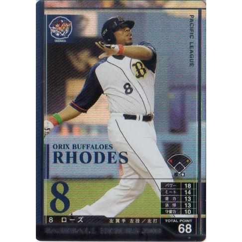 KONAMI BASEBALL HEROES (オリックスバファローズ) ローズ (1)