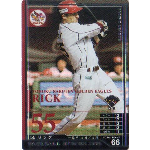 KONAMI BASEBALL HEROES (東北楽天ゴールデンイーグルス) リック (1)