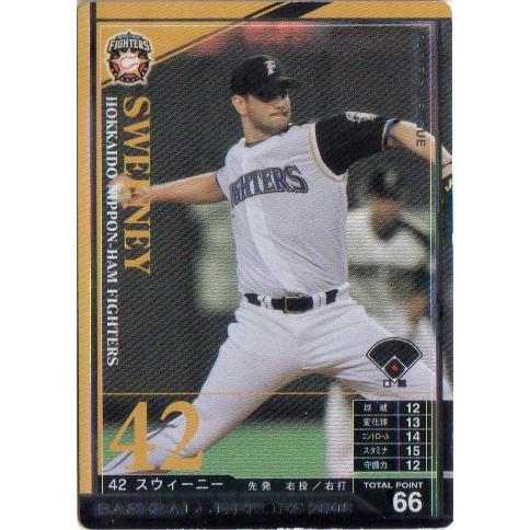 KONAMI BASEBALL HEROES (北海道日本ハムファイターズ) スウィーニー (1)