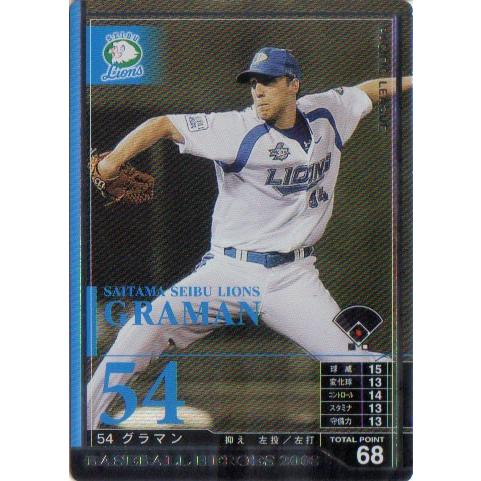 KONAMI BASEBALL HEROES (西武ライオンズ) グラマン (1)