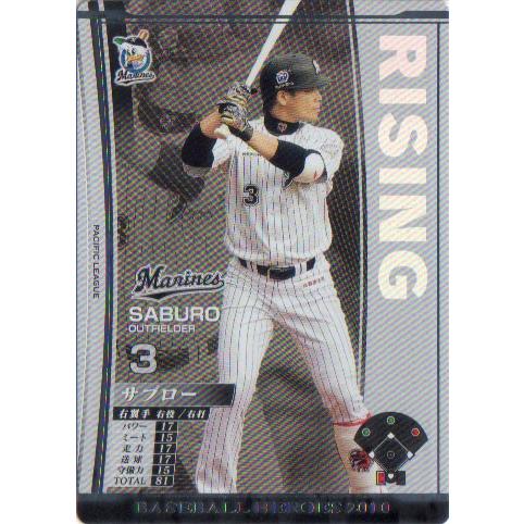 KONAMI BASEBALL HEROES (千葉ロッテマリーンズ) サブロー (2)