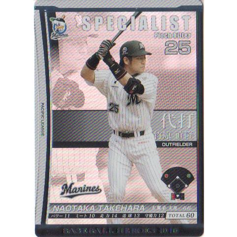 KONAMI BASEBALL HEROES (千葉ロッテマリーンズ) 竹原直隆 (1)