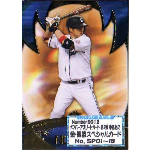 ナンバーアスリートカード 第2弾 中島裕之 金・銀箔スペシャルカードコンプリートセット