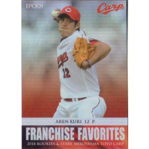 【カルビープロ野球カード】広島東洋カープ　選手特集② カルビープロ野球カード1977年版NO.121広島東洋カープ山本浩二選手