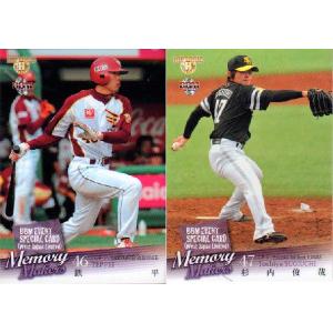 BBM2004 西武ライオンズ レギュラーカード No.88 潮崎哲也