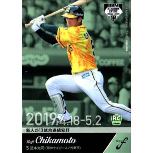 BBM2019 ベースボールカード ファーストバージョン ジャージ