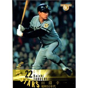 ①阪神タイガース レジェンド サインボール 村山実 江夏豊 藤田平 田淵幸一 ①阪神タイガース レジェンド サインボール 村山実 江夏豊 藤田平 田淵