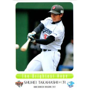 33 【牛島和彦】2021 BBM 中日ドラゴンズヒストリー 1936-2021