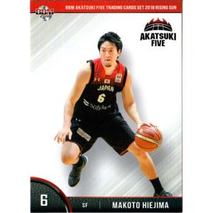 49 【比江島慎/宇都宮ブレックス】バンダイ 2025 B.LEAGUE ツイン