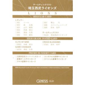 BBM2020 GENESIS/ジェネシス チェックリスト No.CL05 北海道日本ハム