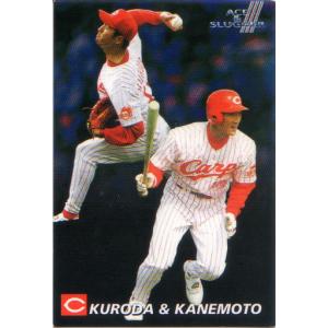 カルビー2008 プロ野球チップス 第三弾 マスコットカード No.M-06 つば