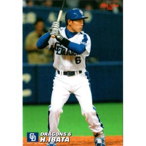 83年カルビープロ野球カード No.448 宇野勝 山陽限定版 中日ドラゴンズ 83年カルビープロ野球カード No.448 宇野勝 山陽限定版 中日ドラゴンズ