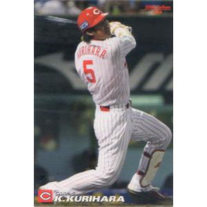 阪神タイガース 岡田監督　コナミ プライムナインカード 阪神タイガース 岡田監督 コナミ プライムナインカード 今岡誠