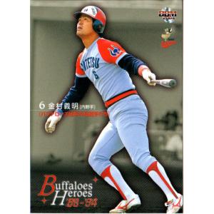 【未開封】近鉄バファローズ ユニフォーム 金村義明 LL 近鉄バファローズ グラウンドコート 金村 義明 オリックス 背番号28