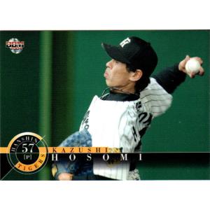 270 【鈴木彩艶/浦和レッズ】2021 Jリーグオフィシャルカード UPDATE