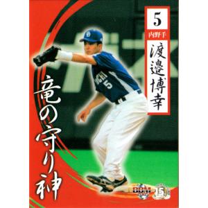 116 【張本勲/ロッテオリオンズ】2024 BBM プロ野球90周年カード