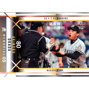 15 【土井正博 (太平洋クラブライオンズ)】BBM2013 世紀のトレード