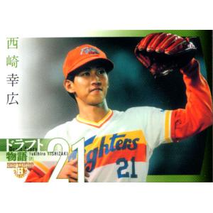 当時物レア 西崎 幸広 日本ハムファイターズ ファイトくんバッチ 21 珍品 当時物レア 西崎 幸広 日本ハムファイターズ ファイトくんバッチ