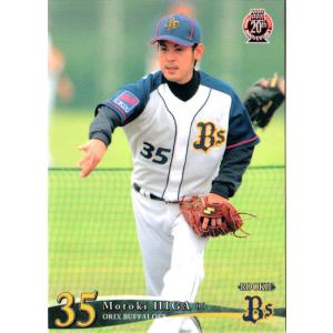 小島脩平    オリックスバファローズ選手カードコンプリートセット2019 20191206_kojima_hk-560x373.jpg