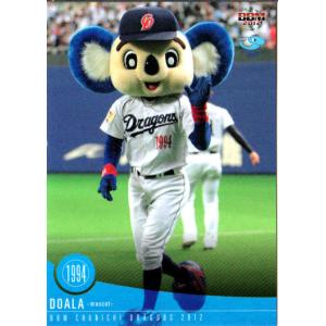 中日ドラゴンズ　和田一浩選手直筆サイン入りシャオロンぬいぐるみ 中日ドラゴンズ 和田一浩選手直筆サイン入りシャオロン